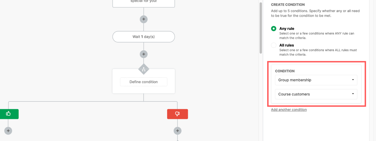 Screenshot: Create an email sequence in MailerLite Classic